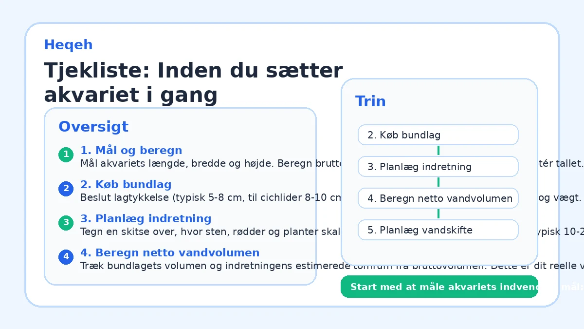 Tjekliste: Inden du sætter akvariet i gang